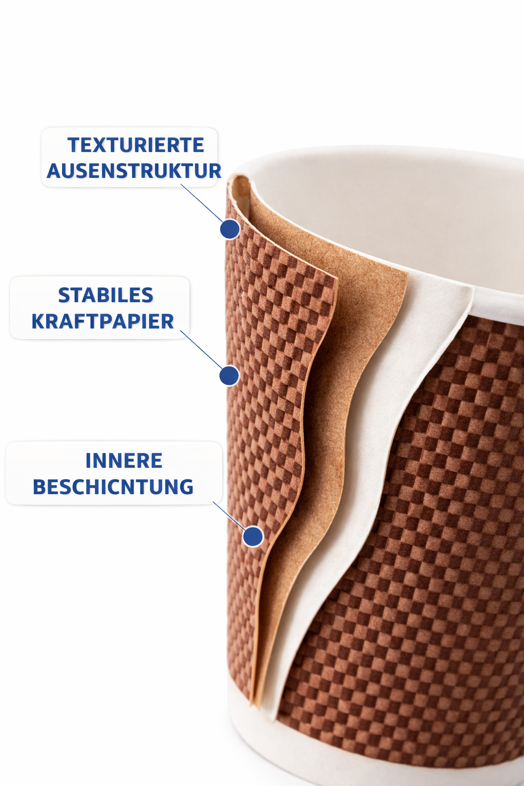 Einweg - Kaffeebecher - Pappe - rippel wall - RyanPack