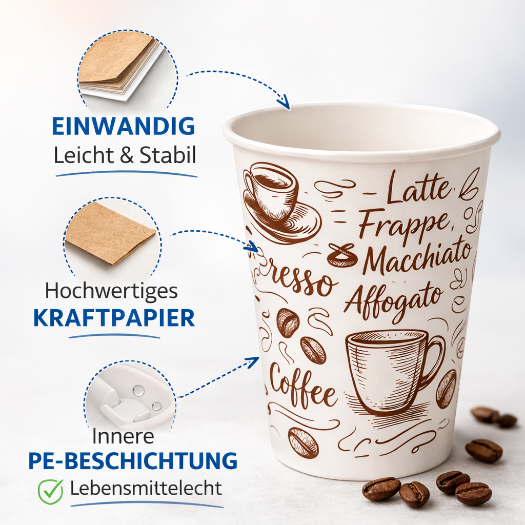 Pappbecher - RyanPack: Einfach, nachhaltig, praktisch!